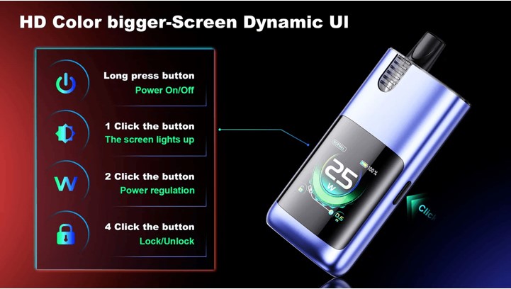 YOUFILLPODS.COM YOUFILL ULTRA 5mL Refillable Pod System: The Ultimate Refillable Pod System for Advanced Vapers