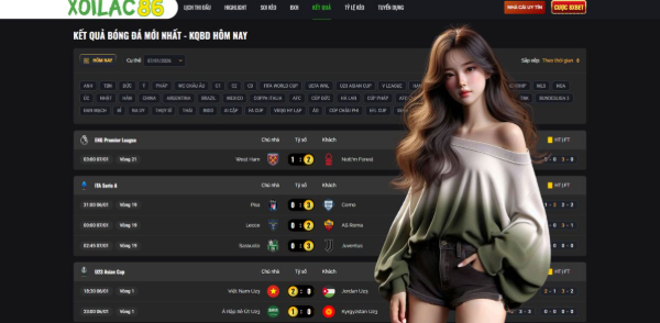 Understanding the Importance of Real Time Results